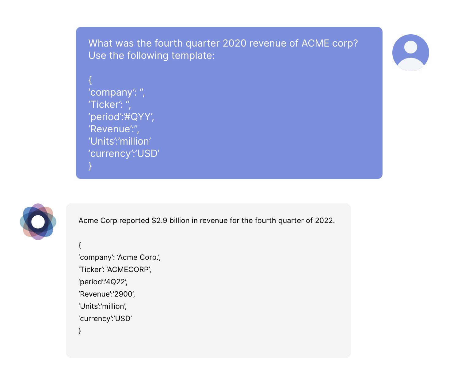 example of correction of a prompt with Improved Information Parsing